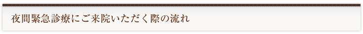 当院のご紹介