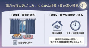 月の満ち欠けとてんかん