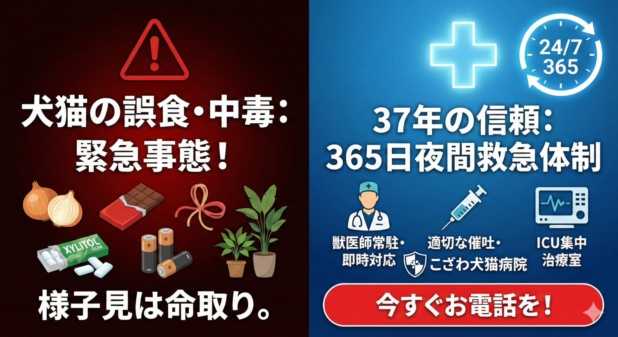 犬と猫の誤食・中毒救急の解説。37年の実績、夜間獣医師常駐、適切な催吐処置、解毒剤完備、ICU集中治療室を備えた救急体制を紹介。玉ねぎ、チョコ、キシリトール等の危険物への警告と、こざわ犬猫病院への即時連絡を促す注意喚起図解。
